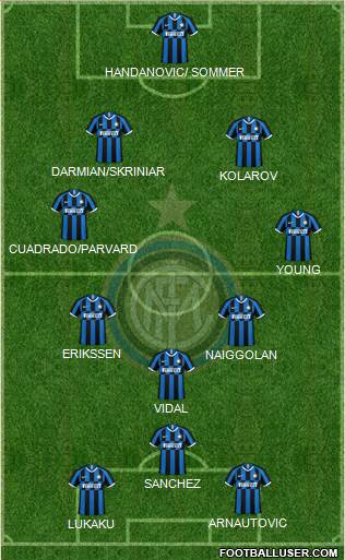 F.C. Internazionale Formation 2024
