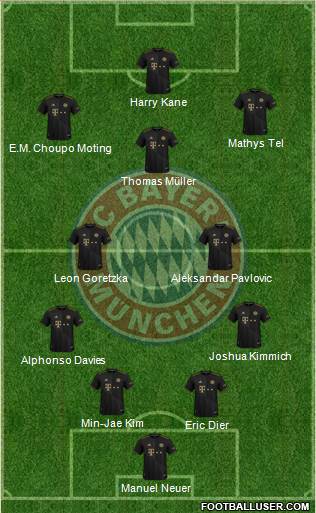 FC Bayern München Formation 2024