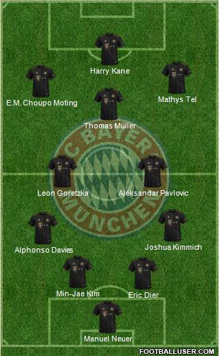 FC Bayern München football formation