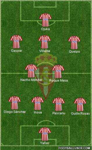 Real Sporting S.A.D. Formation 2024