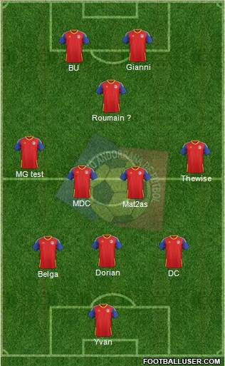 Andorra Formation 2024