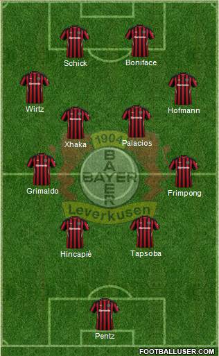 Bayer 04 Leverkusen Formation 2024