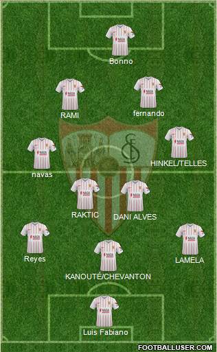 Sevilla F.C., S.A.D. Formation 2024