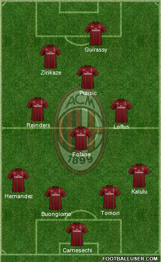 A.C. Milan 4-3-1-2 football formation