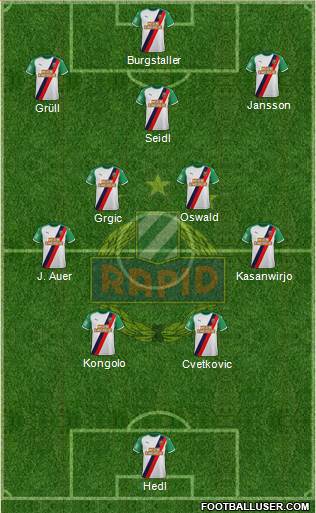 SK Rapid Wien Formation 2024