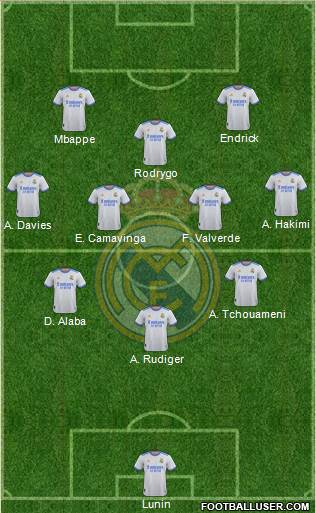 Real Madrid C.F. Formation 2024