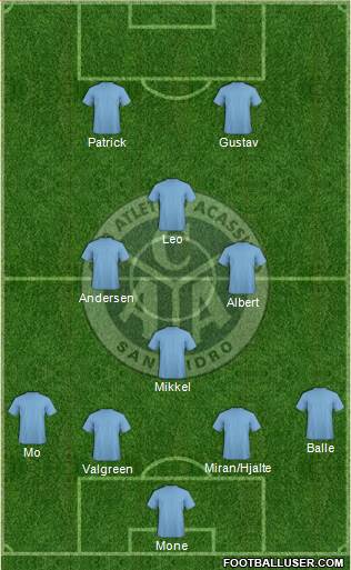 Acassuso football formation