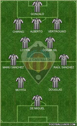 C.D. Castellón S.A.D. 4-3-1-2 football formation