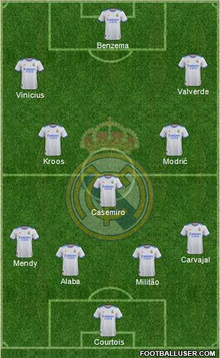 Real Madrid C.F. Formation 2024