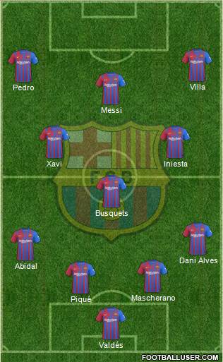 F.C. Barcelona Formation 2024