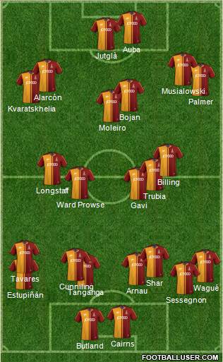 Bradford City Formation 2024