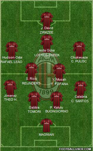 A.C. Milan 4-2-3-1 football formation