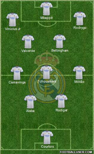 Real Madrid C.F. Formation 2024