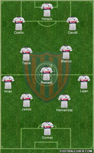 San Lorenzo de Almagro football formation