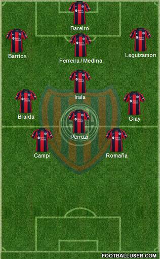 San Lorenzo de Almagro Formation 2024