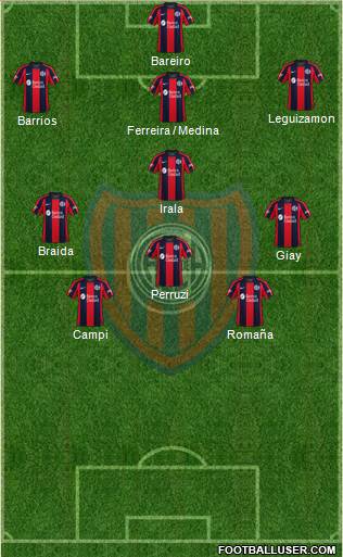 San Lorenzo de Almagro 4-1-3-2 football formation