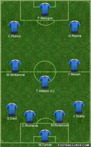 U.S.A. Formation 2024
