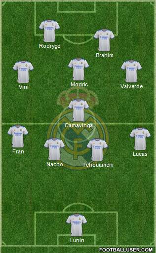 Real Madrid C.F. Formation 2024