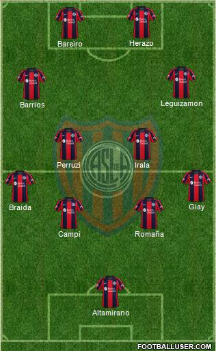 San Lorenzo de Almagro football formation