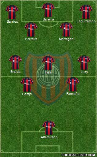 San Lorenzo de Almagro Formation 2024