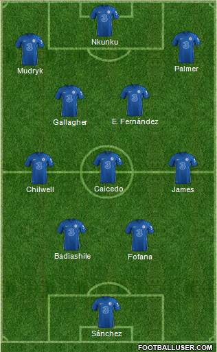 Chelsea Formation 2024