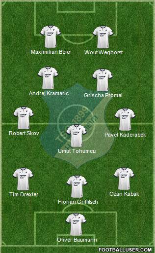 TSG 1899 Hoffenheim 3-5-2 football formation