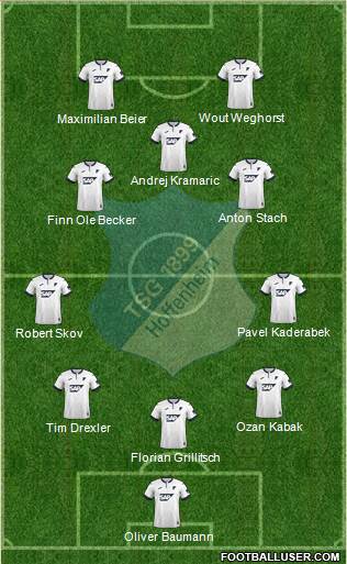 TSG 1899 Hoffenheim 5-3-2 football formation