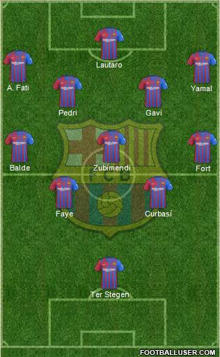 F.C. Barcelona Formation 2024
