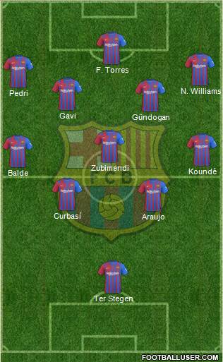 F.C. Barcelona Formation 2024