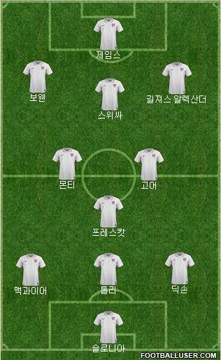 U.S.A. Formation 2024