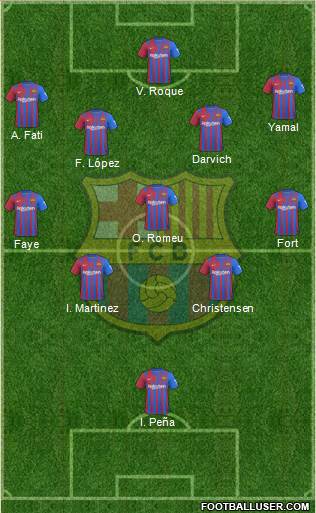 F.C. Barcelona Formation 2024