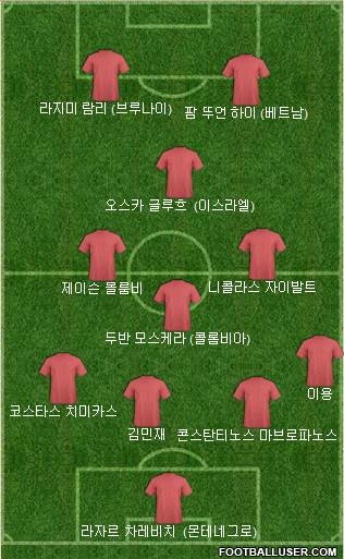 Dream Team 4-3-1-2 football formation