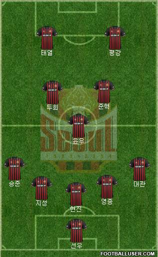 FC Seoul Formation 2024