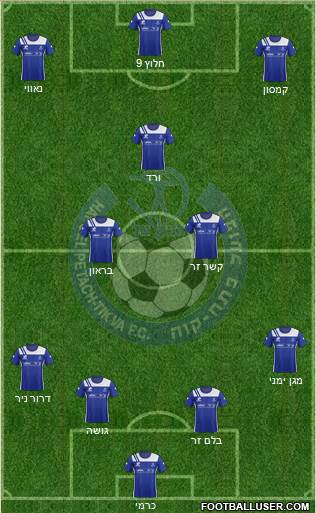 Hapoel Irony Petach-Tikva Formation 2024