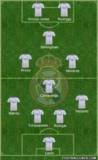 Real Madrid C.F. Formation 2024