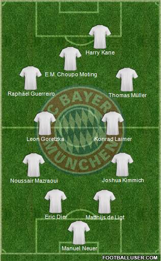 FC Bayern München