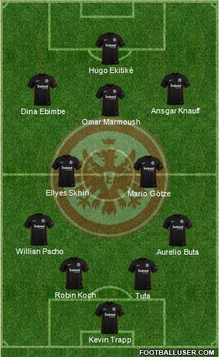 Eintracht Frankfurt 4-2-3-1 football formation