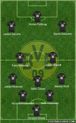 Borussia Dortmund Formation 2024