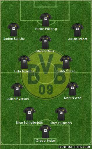 Borussia Dortmund Formation 2024