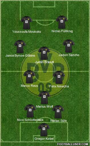 Borussia Dortmund Formation 2024