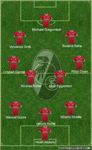 SC Freiburg 3-4-3 football formation