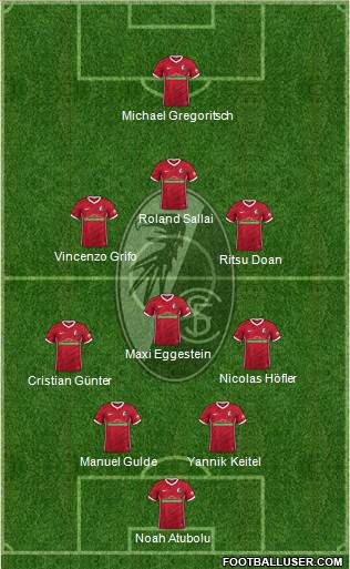 SC Freiburg 5-3-2 football formation