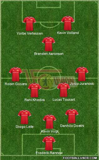 1.FC Union Berlin football formation