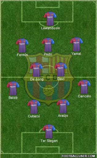 F.C. Barcelona Formation 2024
