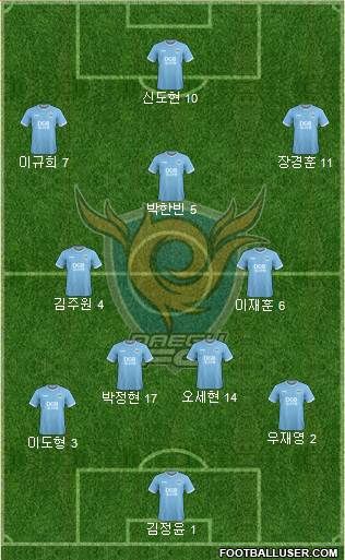 Daegu FC Formation 2024