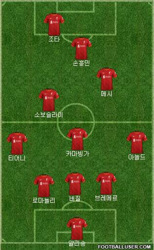 Liverpool Formation 2024