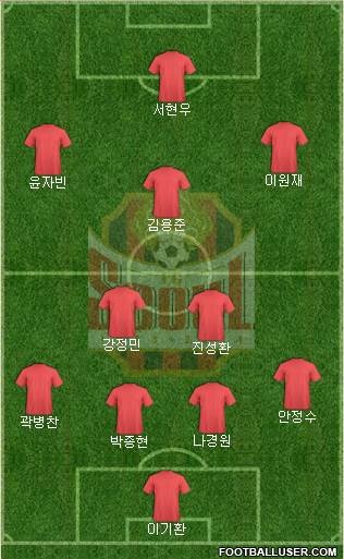 FC Seoul Formation 2024