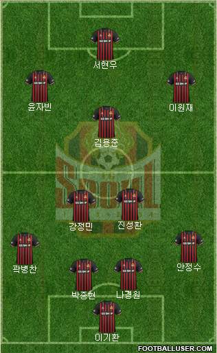 FC Seoul Formation 2024