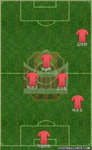 FC Seoul Formation 2024