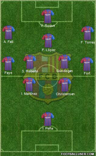F.C. Barcelona Formation 2024